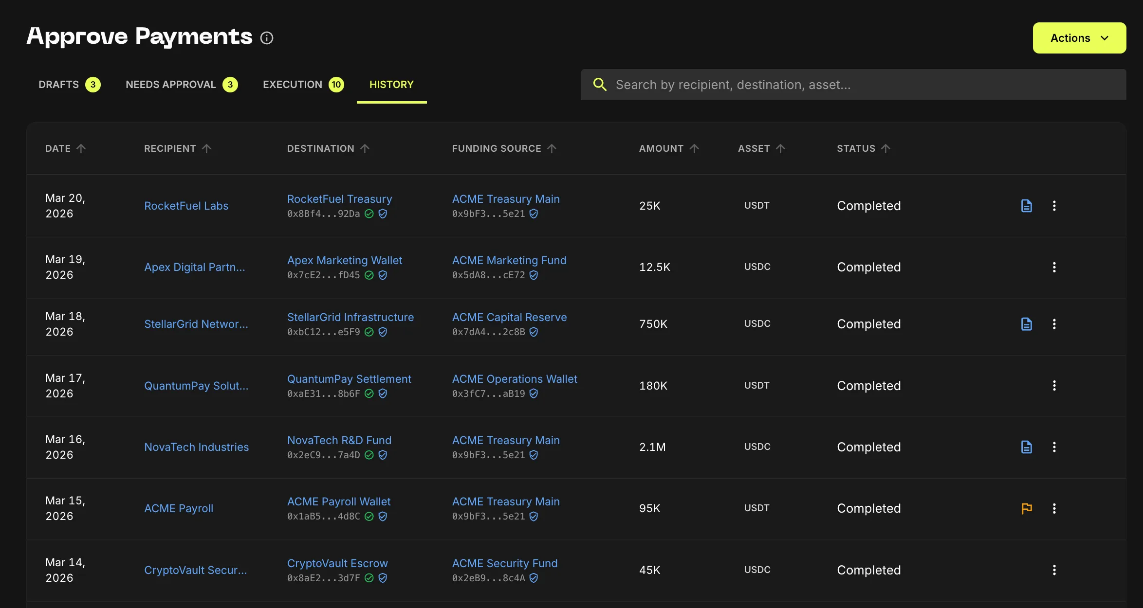 Approve Payments dashboard showing payment history with recipients, amounts, funding sources, and completion status